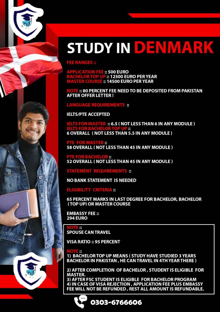 AD-WISE Consultants | Denmark Study visa adminadwise