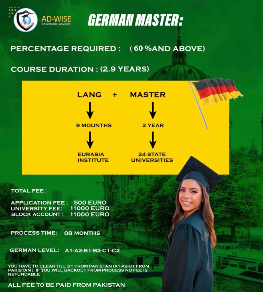 AD-WISE Consultants | Germany Masters Adminadwise