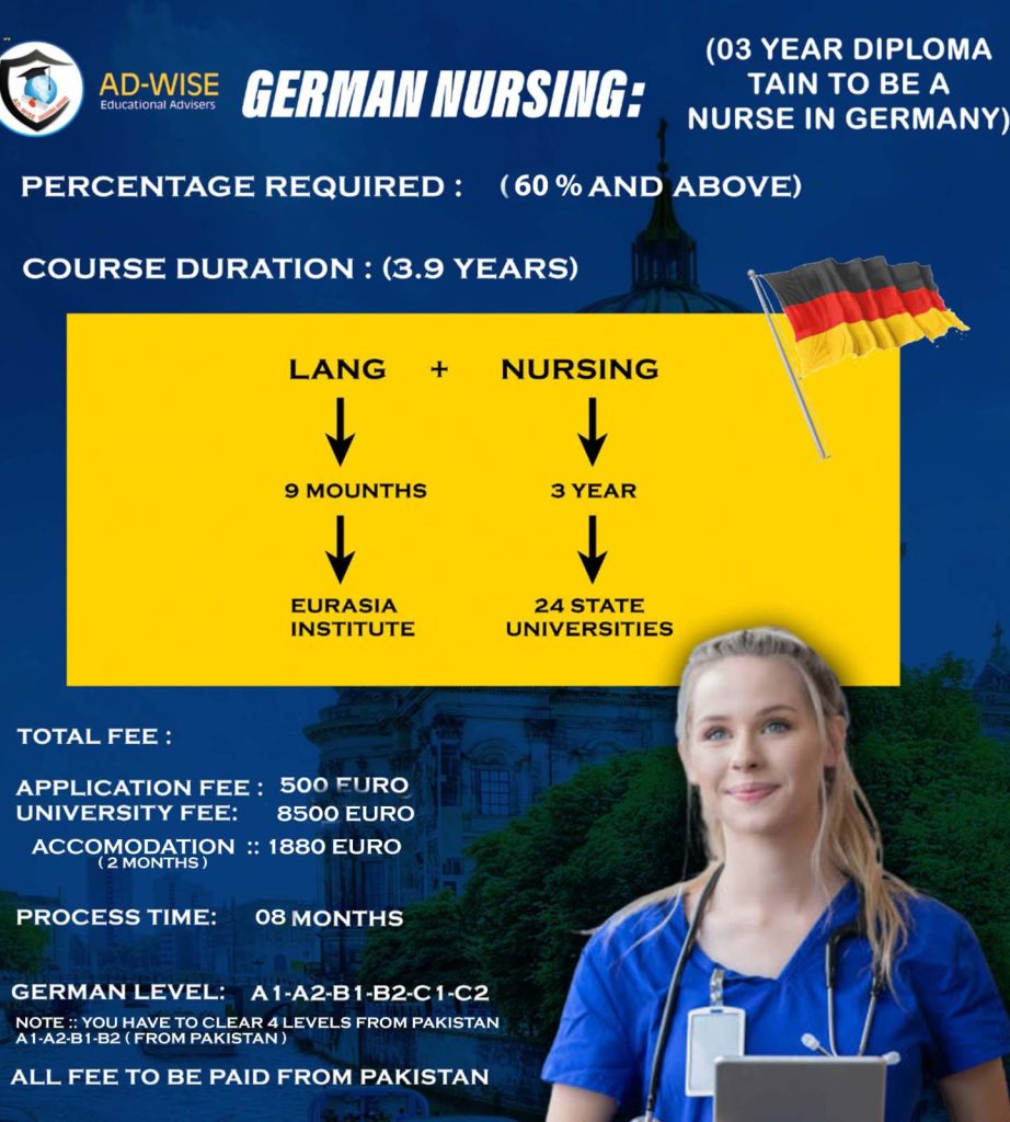 AD-WISE Consultants | Germany Nursing adminadwise