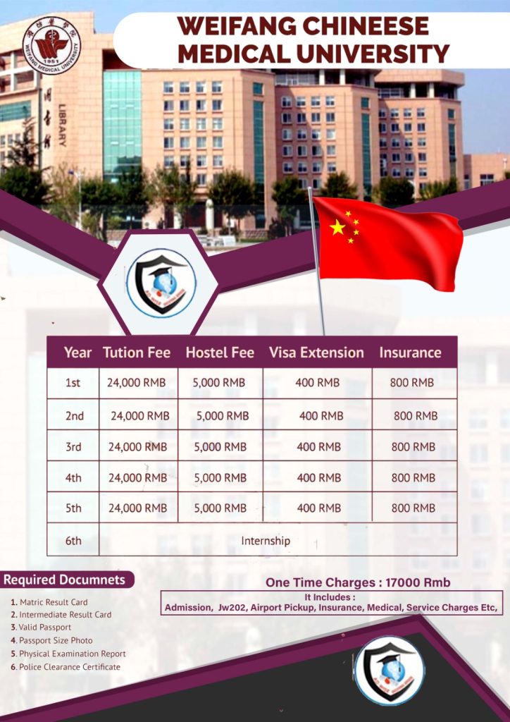 AD-WISE Consultants | China Medical University adminadwise