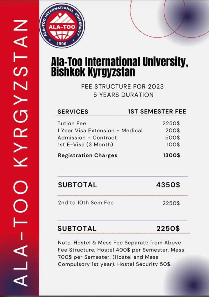 AD-WISE Consultants | Kyrgyzstan adminadwise visa