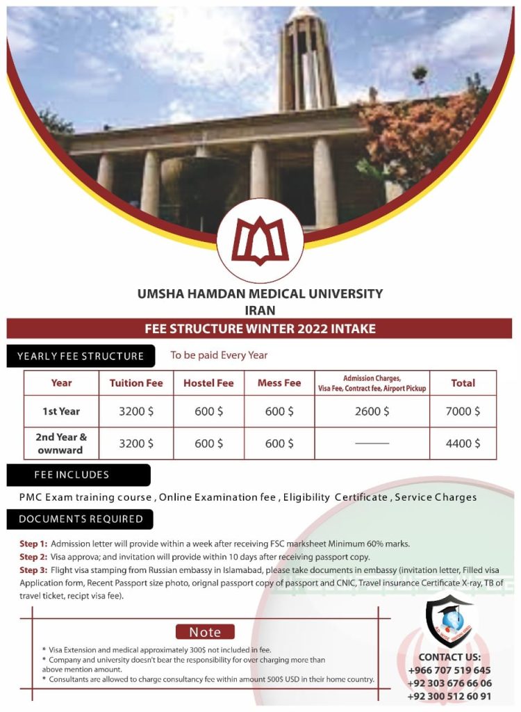 AD-WISE Consultants | Iran University intake 2022 adminadwise