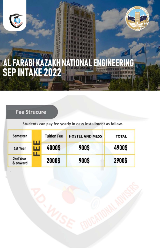 AD-WISE Consultants | Kazakhstan University intake 2022 adminadwise