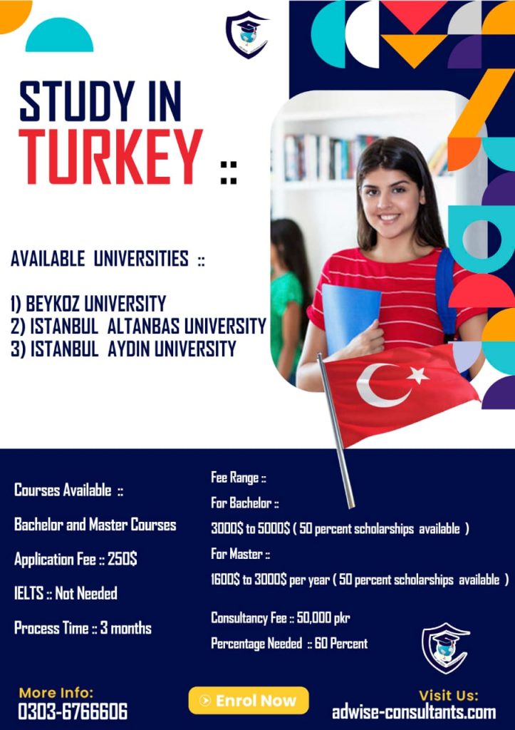 AD-WISE Consultants | Turkey Study