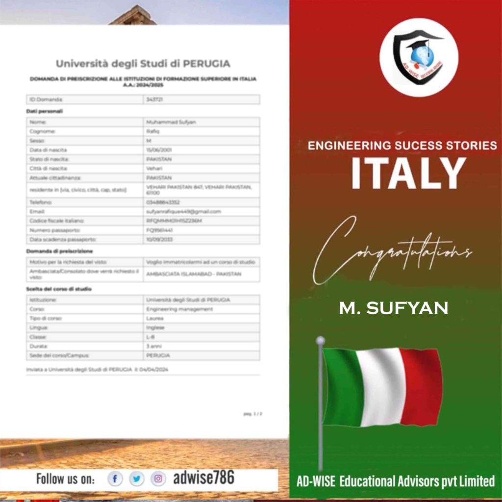 AD-WISE Consultants | Italy Success Stories, M. Sufyan